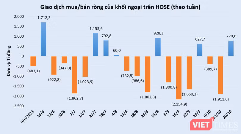 vt-khoi-ngoai.PNG