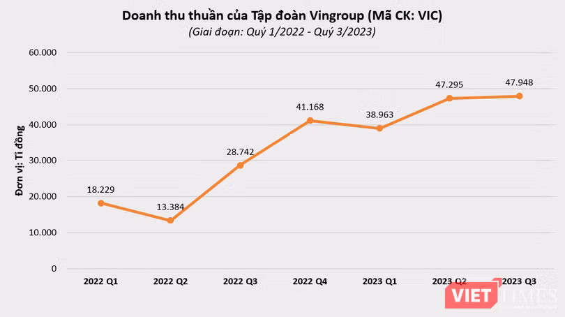 vt-vic.PNG