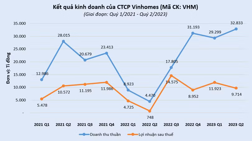 vt-vhm.PNG