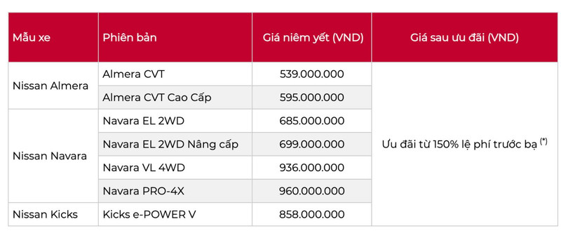 Ảnh màn hình 2024-08-07 lúc 15.55.41.png