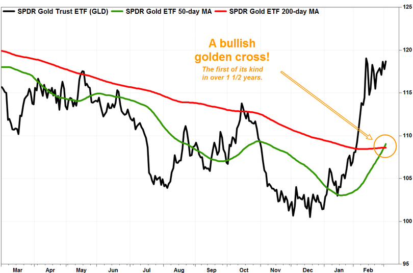 Sốc: Giá vàng Tây “đánh gục” giá vàng Ta, vượt 220 nghìn đồng ảnh 2