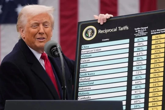 Không ai đứng trên Hiến pháp: Bài học từ phán quyết của Tòa án Tối cao Hoa Kỳ