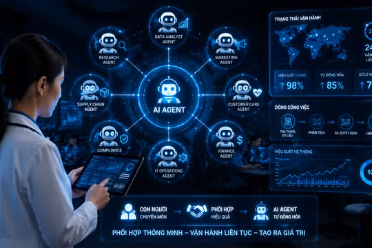 AI Agent trở thành nhân viên số mẫn cán, tự vận hành và báo cáo kết quả.