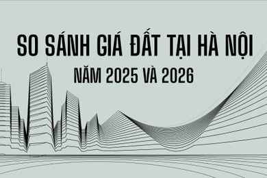 So sánh giá đất Hà Nội năm 2026 với 2025: Đất ngoại thành tăng hàng chục %