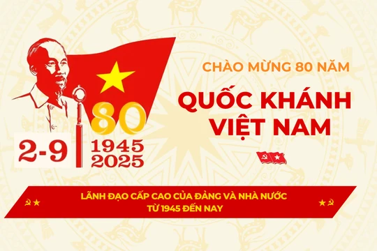 Infographic: Chân dung lãnh đạo cấp cao của Đảng và Nhà nước từ 1945 tới nay