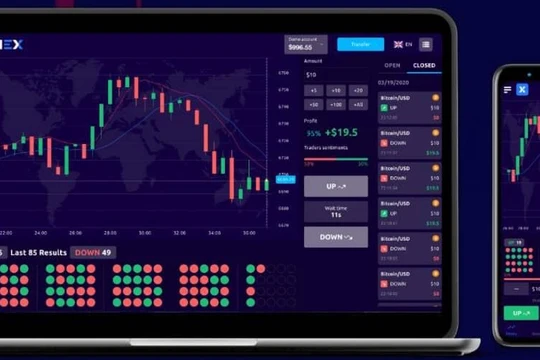 Wefinex – Sàn giao dịch thời công nghệ 4.0