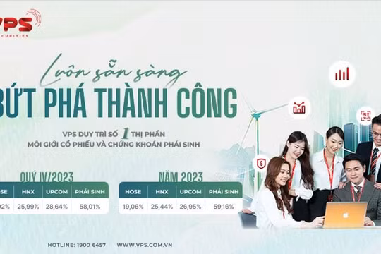 VPS duy trì số 1 thị phần môi giới chứng khoán Quý IV/2023 và cả năm 2023 