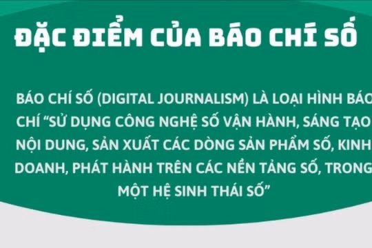 Infographic: Đặc điểm của Báo chí số