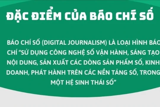 Infographic: Đặc điểm của Báo chí số