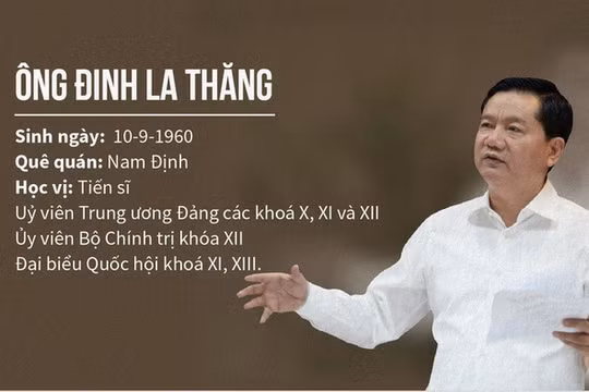 Ông Đinh La Thăng