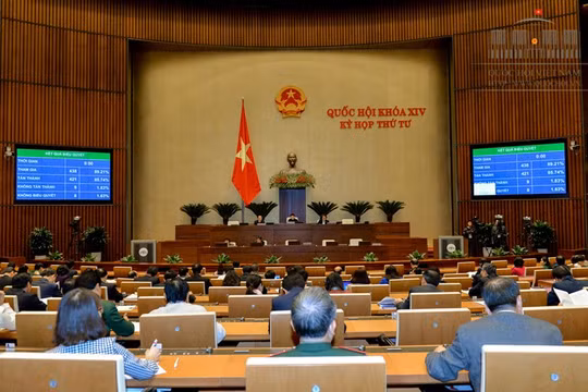 Quốc hội thông qua Luật Quản lý nợ công sửa đổi- Ảnh: QH