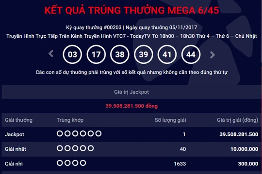 Dãy số may mắn trúng giải ngày 5/11/2017