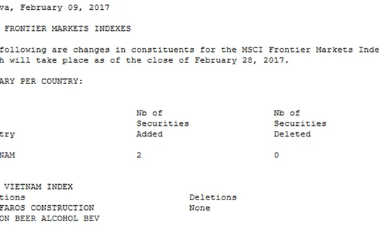 Thông cáo của MSCI
