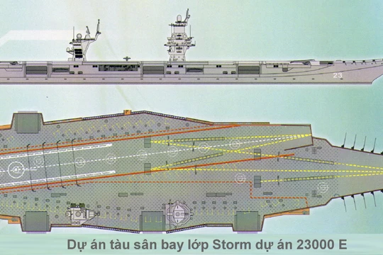 Dự án tàu sân bay Storm Nga