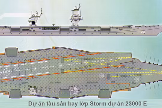 Dự án tàu sân bay Storm Nga
