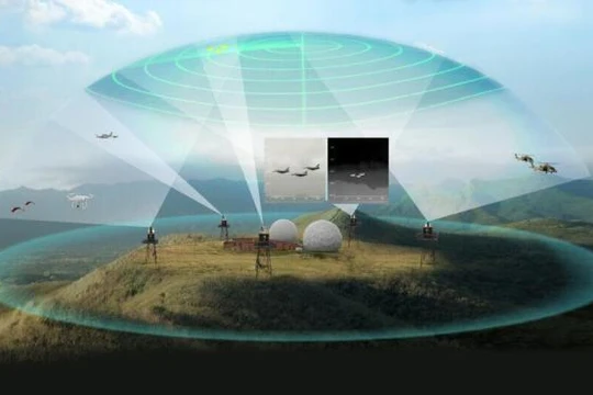 Tổ hợp quang điện tử Sky Spotter thuộc hệ thống quan sát, giám sát và cảnh báo sớm của Rafael Advanced Defense Systems