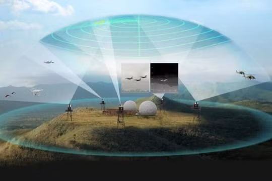Tổ hợp quang điện tử Sky Spotter thuộc hệ thống quan sát, giám sát và cảnh báo sớm của Rafael Advanced Defense Systems