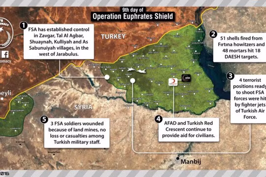 Sơ đồ chiến dịch can thiệp vào Syria của Thổ Nhĩ Kỳ