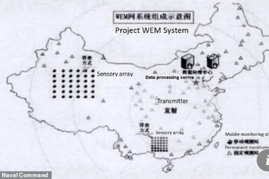 Dự án Phương pháp xung điện từ không dây (Wireless Electro-magnetic Method - WEM) trên lãnh thổ Trung Quốc. Ảnh Daily Mail