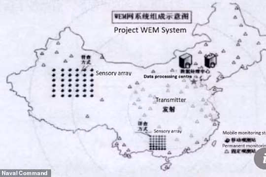 Dự án Phương pháp xung điện từ không dây (Wireless Electro-magnetic Method - WEM) trên lãnh thổ Trung Quốc. Ảnh Daily Mail