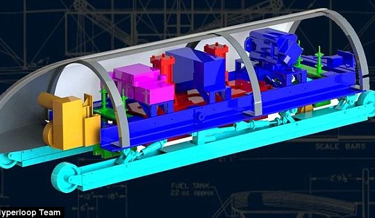 Tàu siêu tốc trong ống ngầm sẽ là phương tiện giao thông tương lai?
