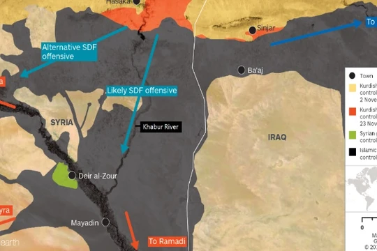 Hướng hoạt động chủ yếu của lực lương SDF Syria
