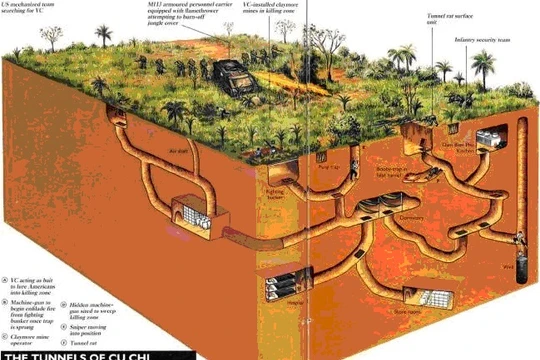 Địa đạo Củ Chi và những cạm bẫy khiến Mỹ kinh hoàng