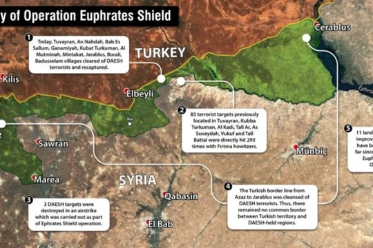 Sơ đồ những hoạt động của chiến dịch Lá chắn Euphrates ngày 12