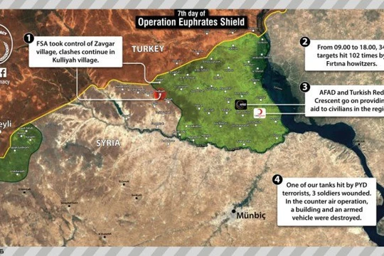 Sơ đồ cuộc can thiệp của Thổ Nhĩ Kỳ và lực lượng FSA vào chiến cuộc Syria ngày thứ 7