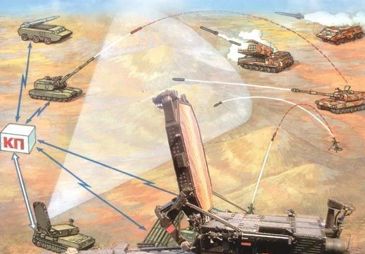 Nga đưa tổ hợp radar chống pháo binh Zoopark-1 tham chiến ở Syria