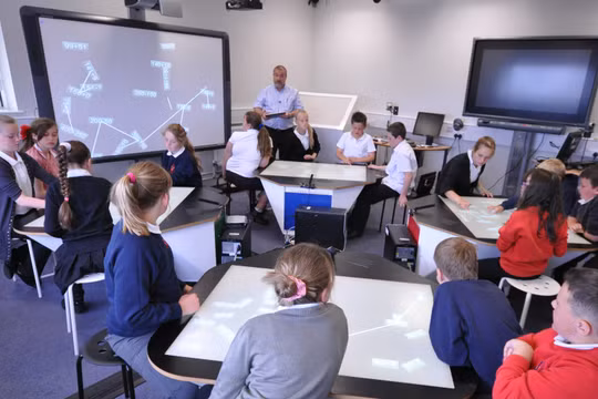 Ứng dụng công nghệ thông tin: Lớp học của tương lai