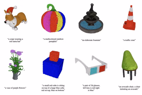 Các mô hình 3D được tạo dựng từ OpenAI. Ảnh OpenAI.