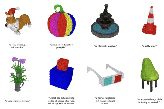 Các mô hình 3D được tạo dựng từ OpenAI. Ảnh OpenAI.