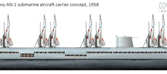  Đồ họa tàu ngầm sân bay dự án AN-1, ảnh Popular Mechanics