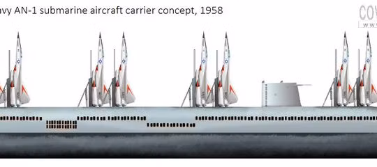  Đồ họa tàu ngầm sân bay dự án AN-1, ảnh Popular Mechanics