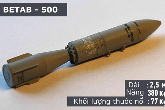 Nga dùng bom xuyên bê tông tiêu diệt khủng bố