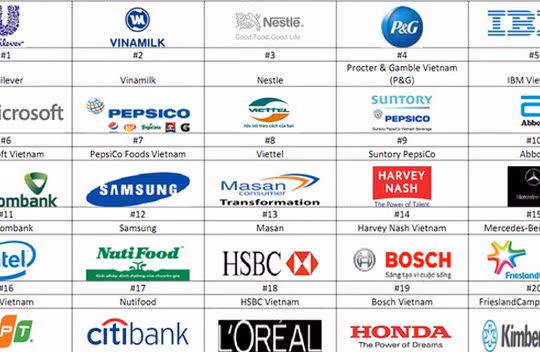 Vinamilk lương thưởng cao nhất, Unilever cơ hội phát triển hấp dẫn nhất Việt Nam