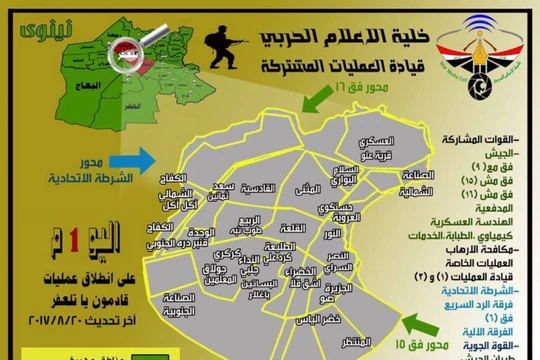 Bản đồ khu vực thị trấn Tal Afar - ảnh South Front