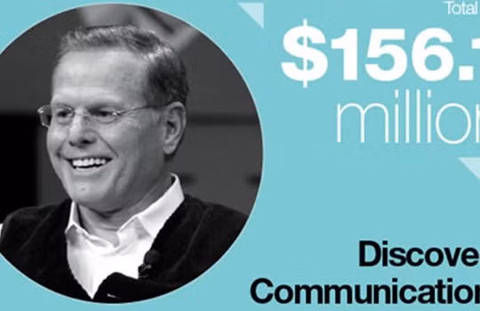 Với mức lương 156,1 triệu USD, Giám đốc điều hành Công ty Discovery Communications, David Zaslav, là người đứng đầu danh sách