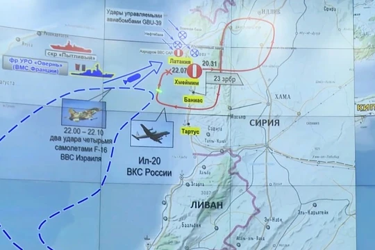 Bản đồ tình huống không kích của tốp máy bay Israel. Ảnh Bộ Quốc phòng Nga.
