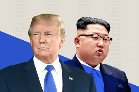Cuộc gặp thượng đỉnh Donald Trump và Kim Jong un. Ảnh minh họa RT