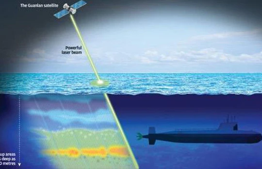 Hệ thống vệ tinh laser săn ngầm của Trung Quốc. Ảnh Ảnh Express, Anh