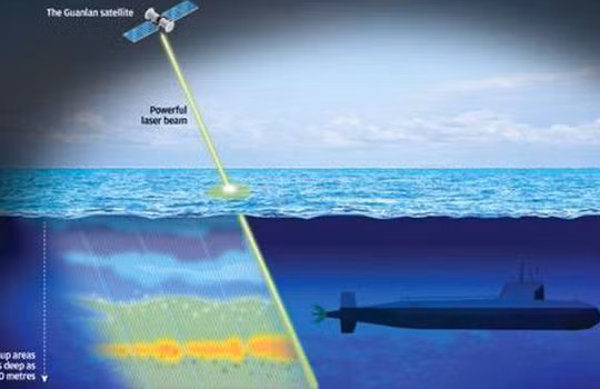 Hệ thống vệ tinh laser săn ngầm của Trung Quốc. Ảnh Ảnh Express, Anh