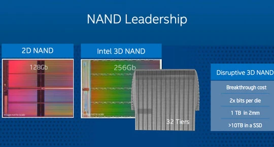 Intel phát hành chip nhớ NAND 3D dung lượng cao trong năm tới