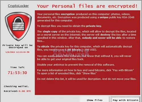 Mã độc ransomware xâm nhập vào máy tính người dùng đòi tiền chuộc (Nguồn: Internet)