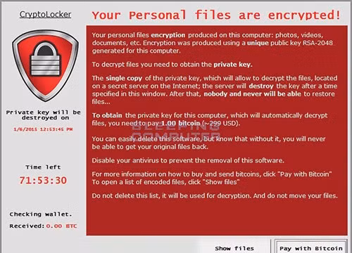 Mã độc ransomware xâm nhập vào máy tính người dùng đòi tiền chuộc (Nguồn: Internet)