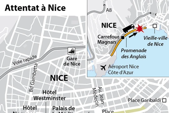 Sơ đồ vụ tấn công bằng xe tải đấm máu tại Nice, trên đường ven sông đường ven sông Promenade des Anglais