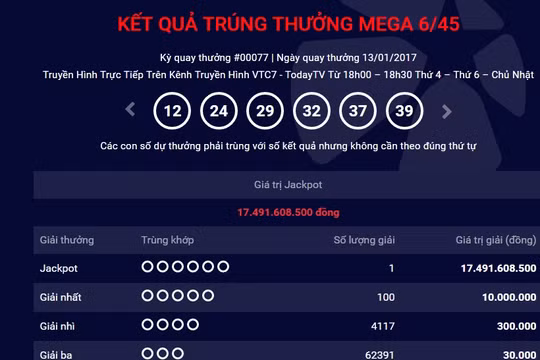 Ảnh chụp màn hình