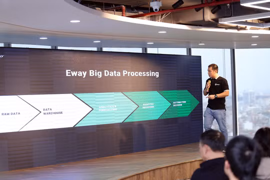 Ông Nguyễn Quang Minh, đại diện Eway chia sẻ về giải pháp Wifi Marketing có ứng dụng Big Data.