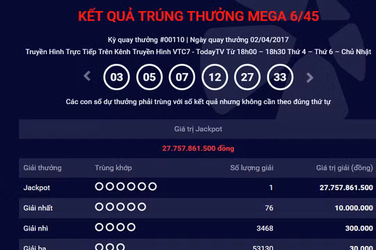 Ảnh chụp từ trang chủ Vietlott